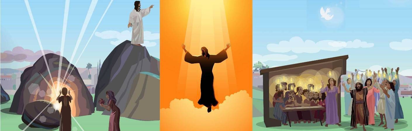 Illustrasjon fra Tidslinjen: Påske, Kristi himmelfart og Pinse
